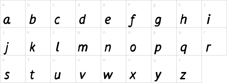 Lowercase characters