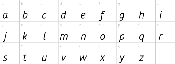 Lowercase characters
