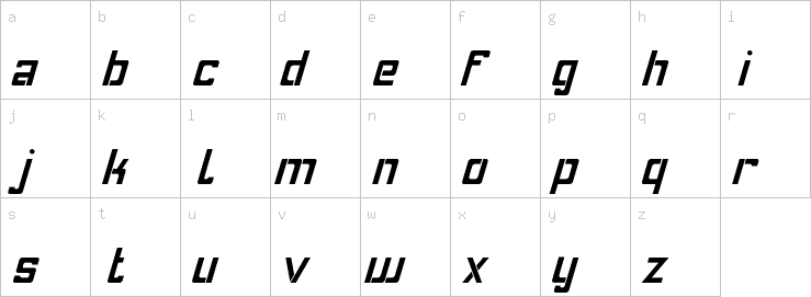 Lowercase characters
