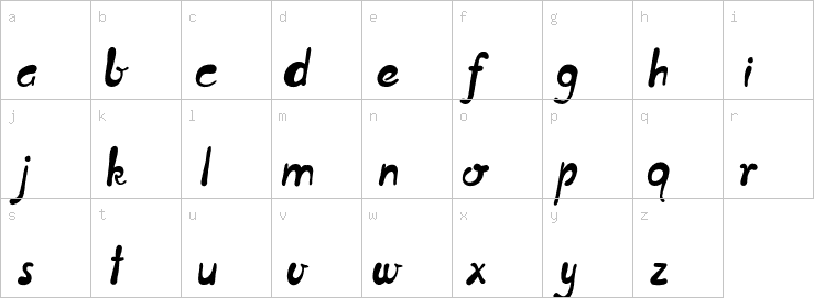 Lowercase characters