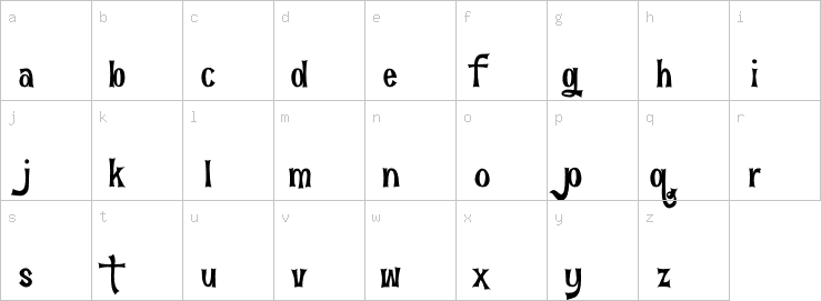 Lowercase characters