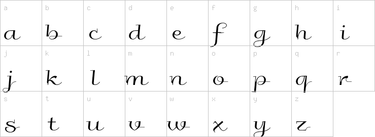 Lowercase characters
