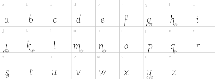 Lowercase characters