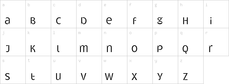Lowercase characters