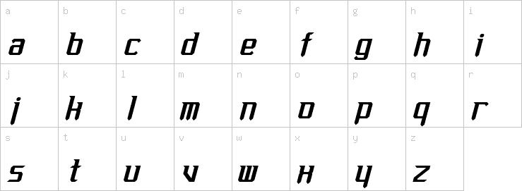 Lowercase characters