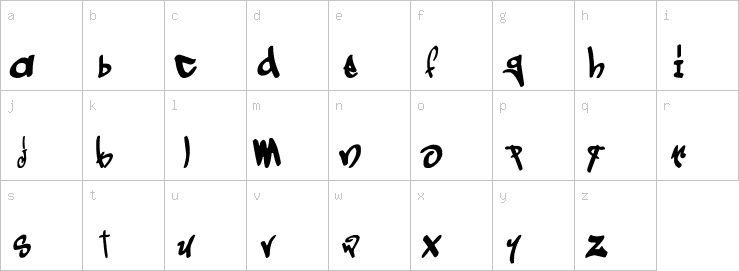 Lowercase characters