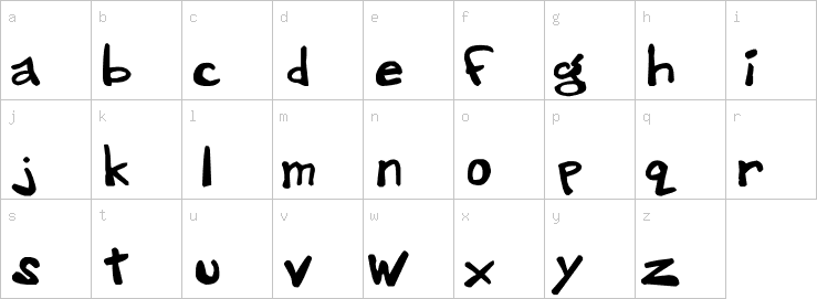 Lowercase characters