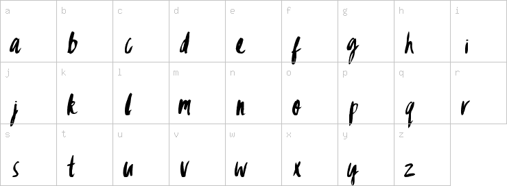 Lowercase characters