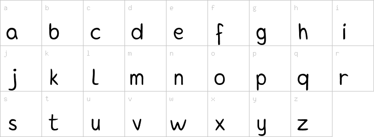 Lowercase characters