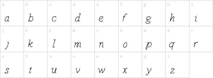 Lowercase characters