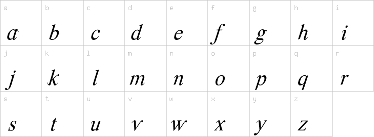 Lowercase characters