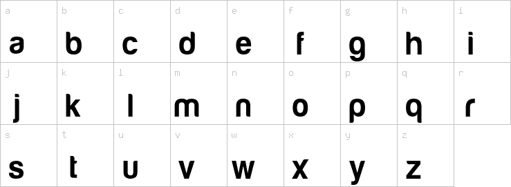 Lowercase characters