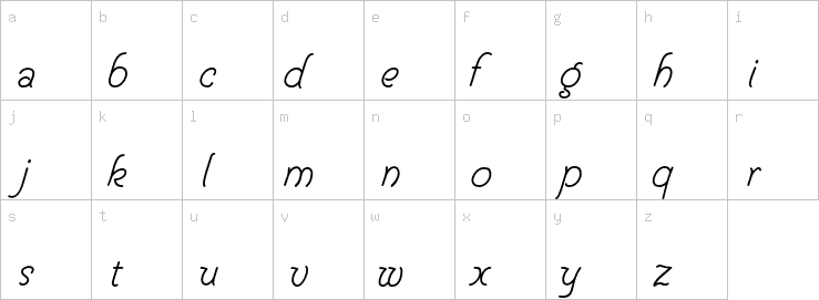 Lowercase characters