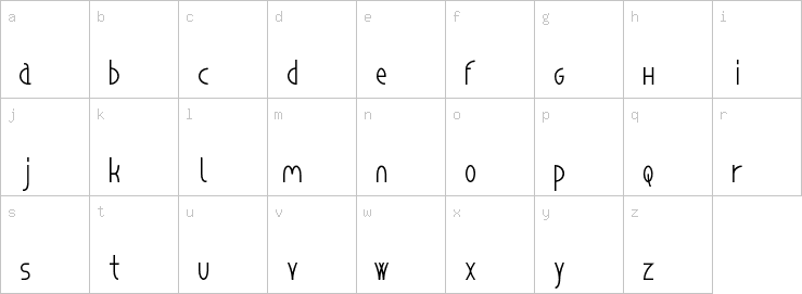 Lowercase characters