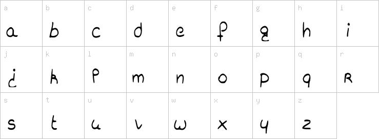 Lowercase characters