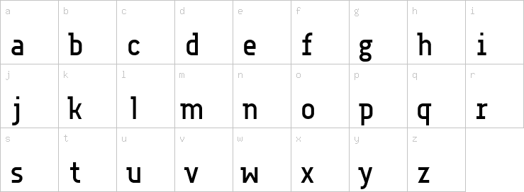 Lowercase characters
