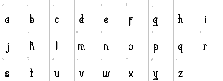 Lowercase characters