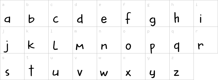 Lowercase characters