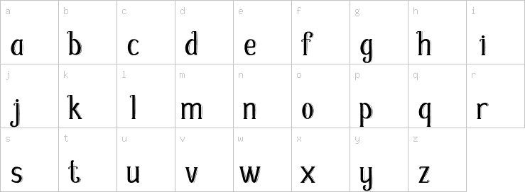 Lowercase characters