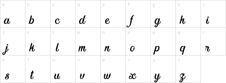Lowercase characters