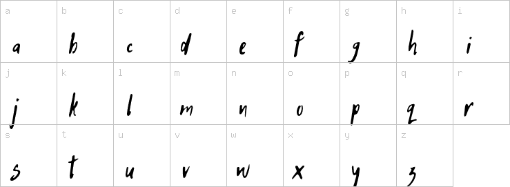 Lowercase characters