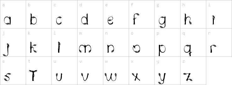 Lowercase characters