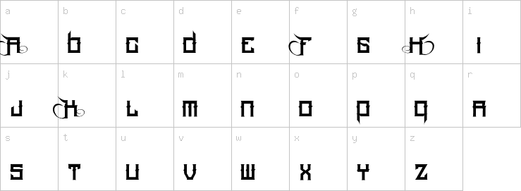 Lowercase characters