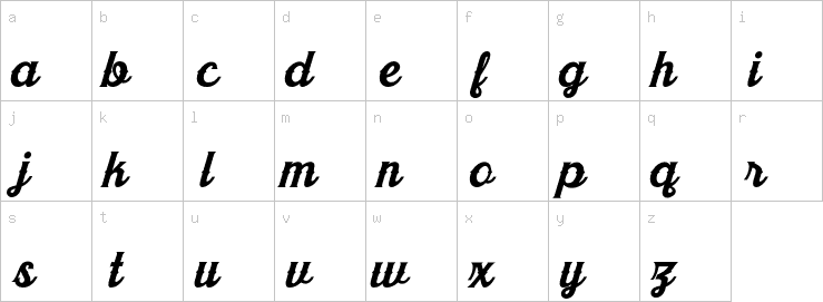 Lowercase characters