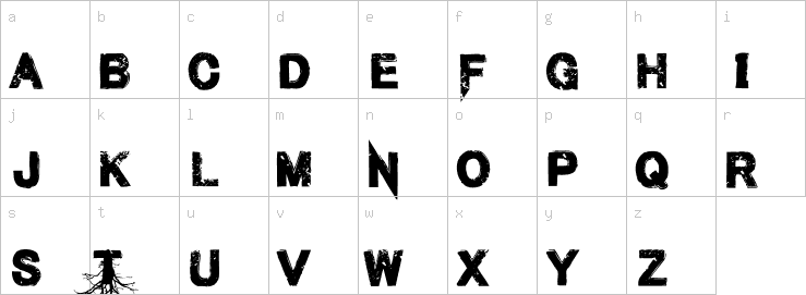 Lowercase characters