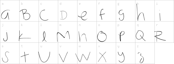 Lowercase characters