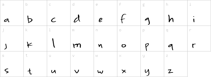 Lowercase characters