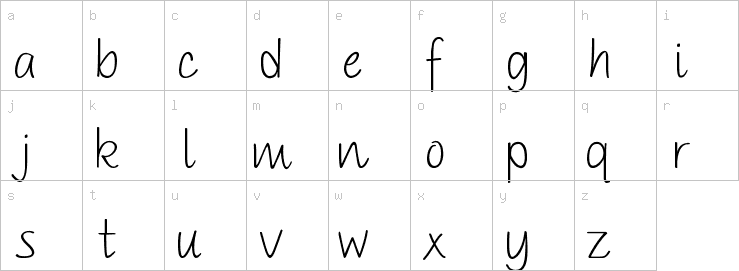 Lowercase characters