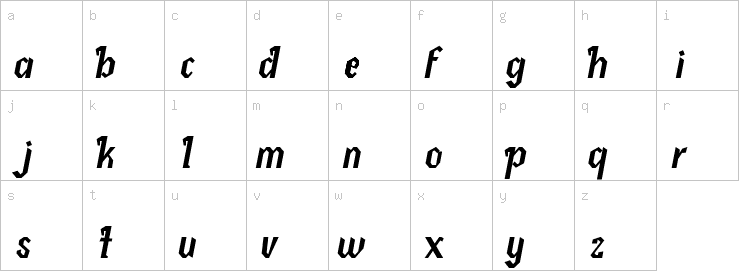 Lowercase characters