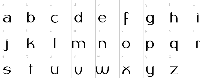 Lowercase characters