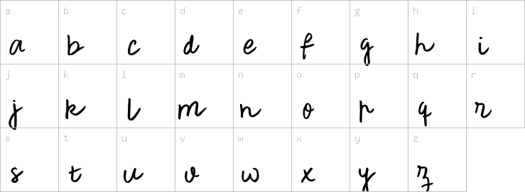 Lowercase characters