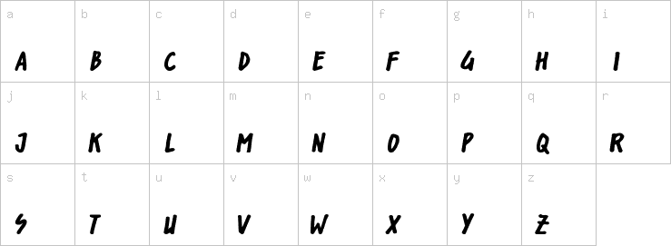 Lowercase characters