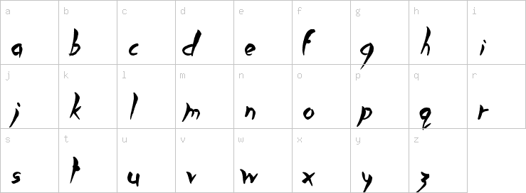 Lowercase characters