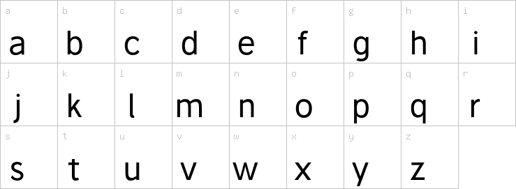 Lowercase characters