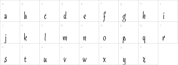 Lowercase characters