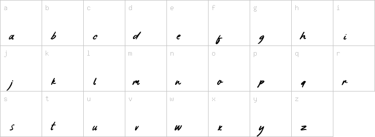 Lowercase characters