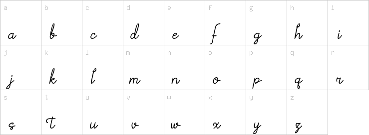 Lowercase characters