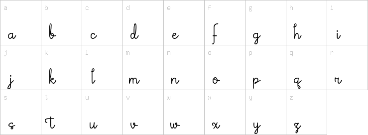 Lowercase characters