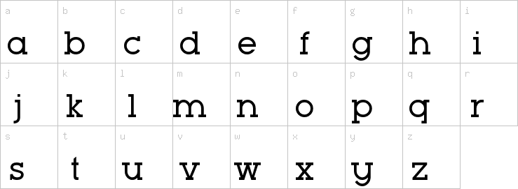 Lowercase characters