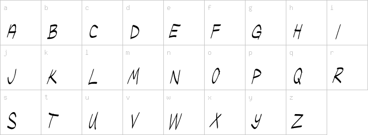 Lowercase characters