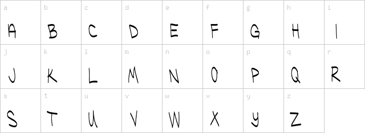 Lowercase characters