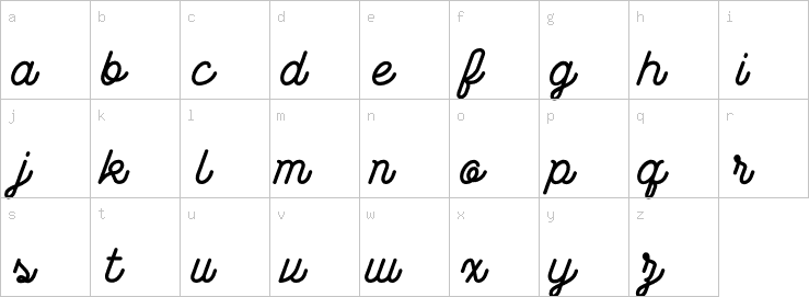 Lowercase characters