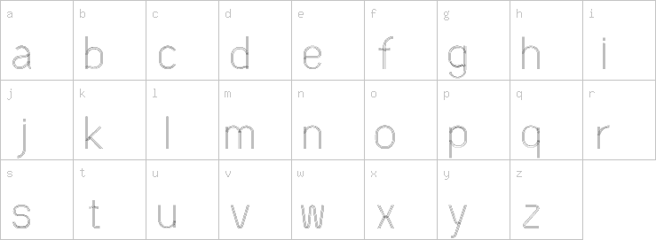 Lowercase characters
