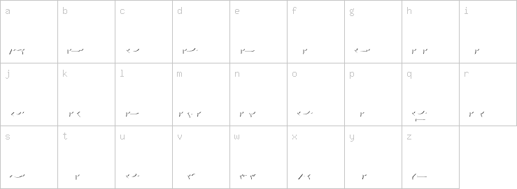 Lowercase characters