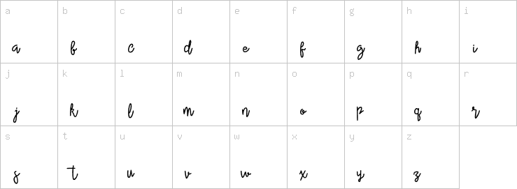Lowercase characters