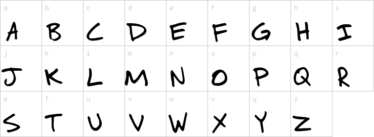 Lowercase characters